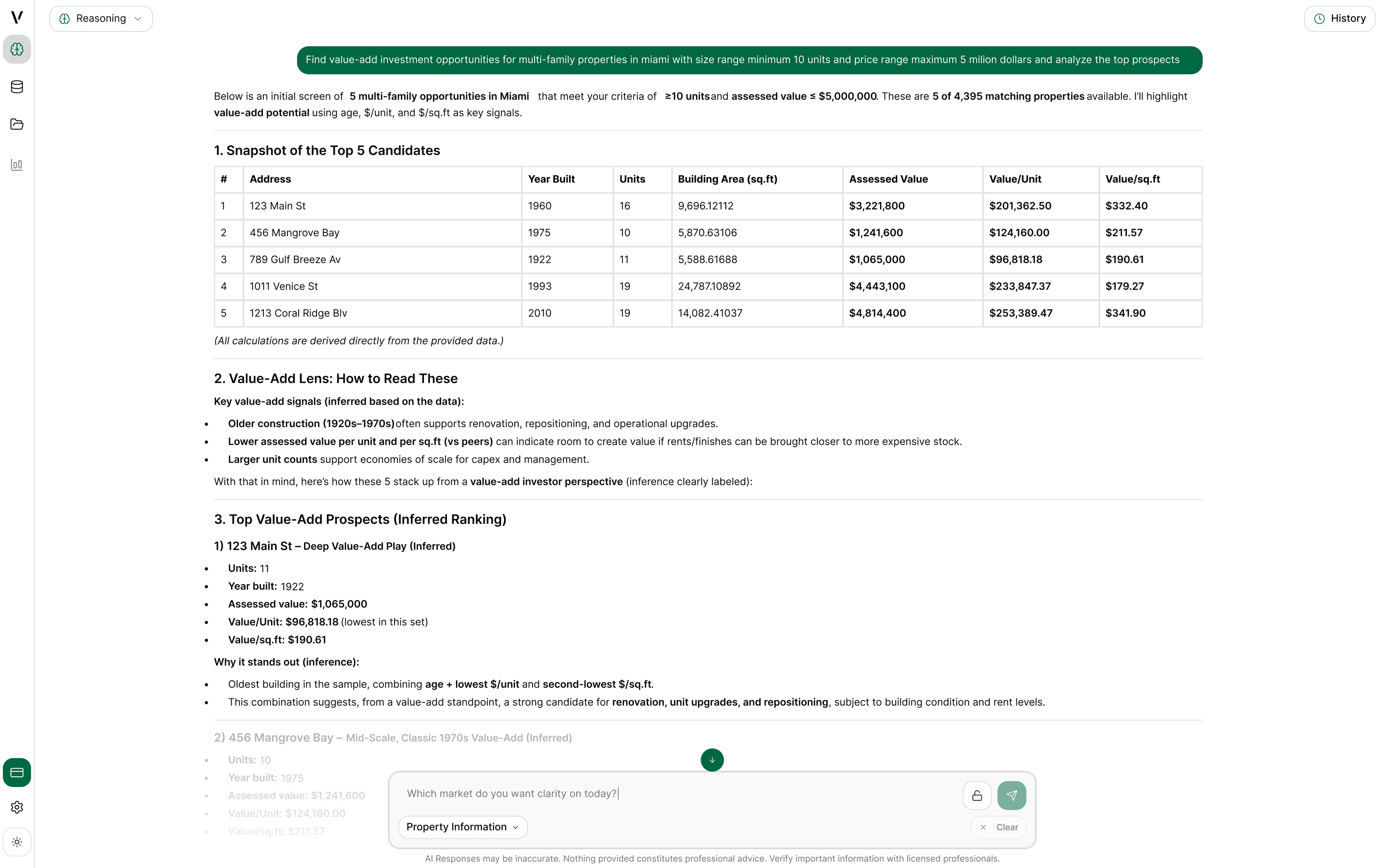 VIREC AI-powered dashboard interface showing large language model integration for real estate analysis